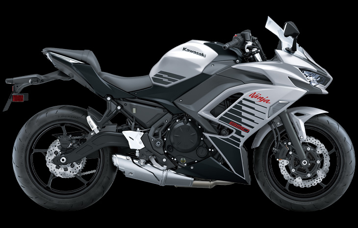 Kawasaki Ninja 650L 2026 | LAMS Sports Touring | Brisan