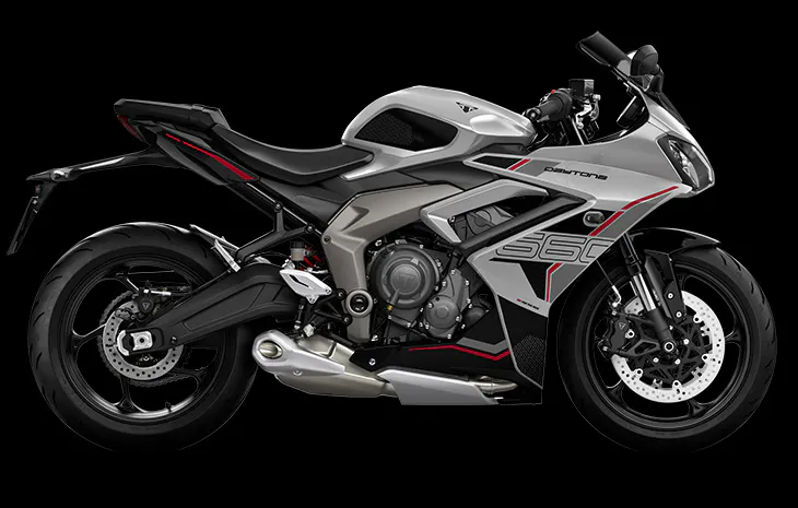2026-Models Triumph Daytona-660-Silver